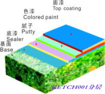 �h(hu��n)����ƺ